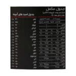 پودر سوپر سایز اپکس