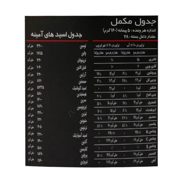 پودر سوپر سایز اپکس