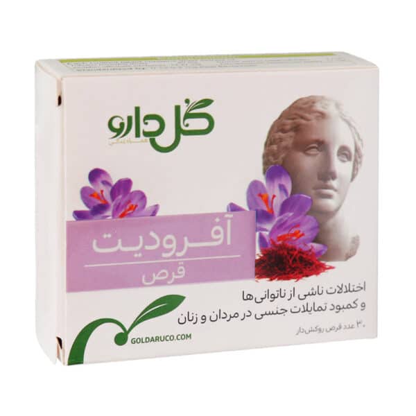 قرص روکش ‎دار آفرودیت
