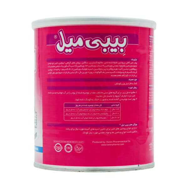 بیبی میل کارن