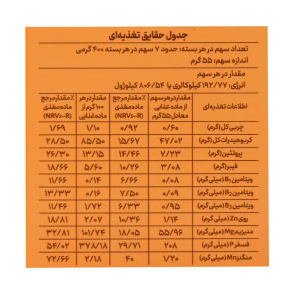 پاستا پنه هفت غله زر ماکارون