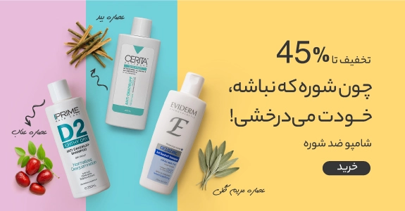 Anti-dandruff-shampoo